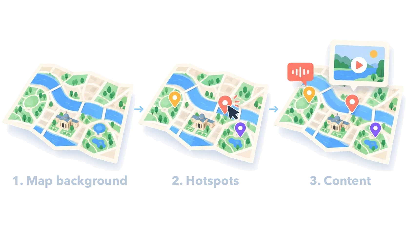 The three elements of an interactive map: the map background, clickable hotspots, then the content they open (audio, video)