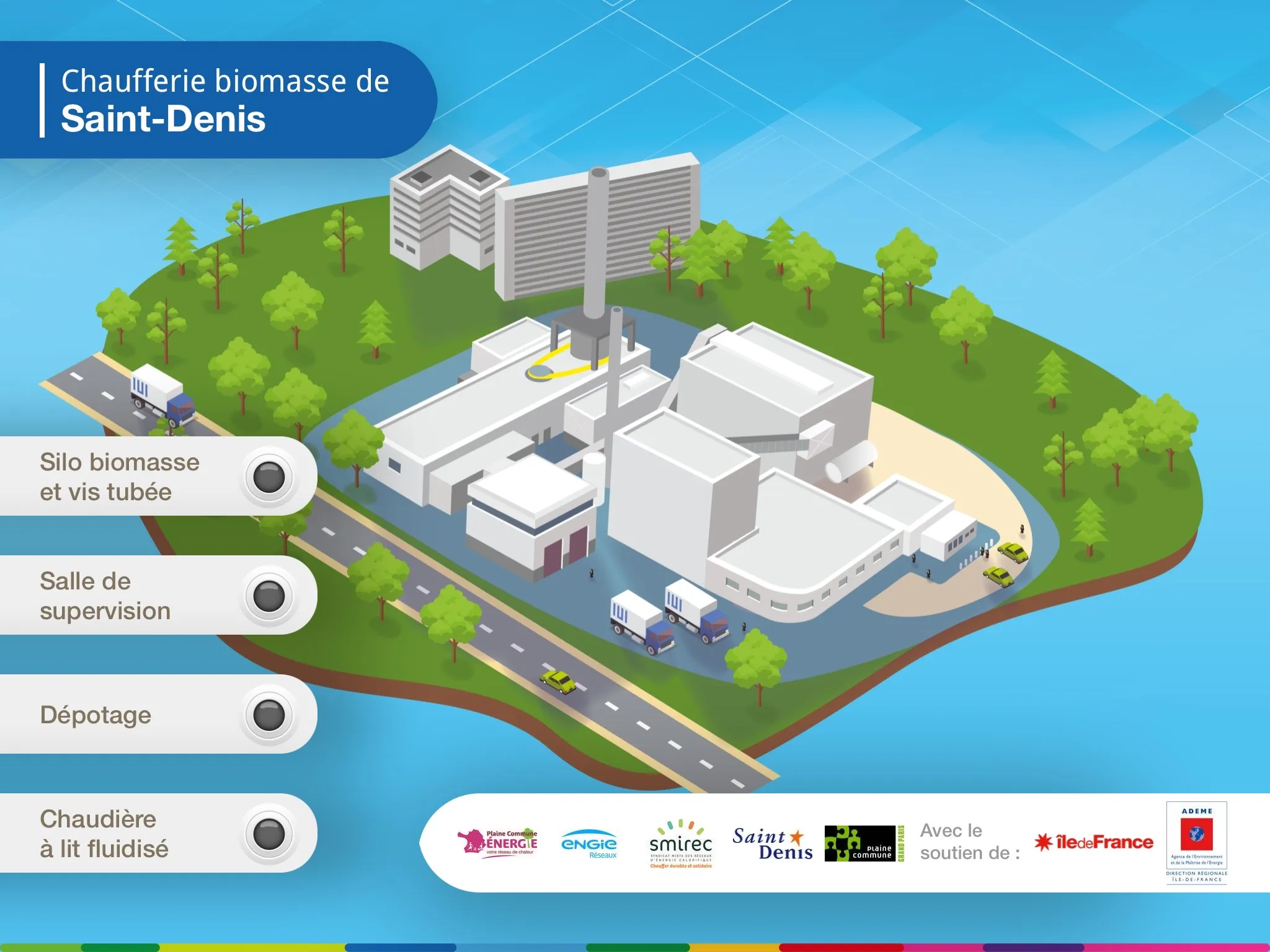 ENGIE interactive touch application presenting the Saint-Denis biomass heating plant with an isometric 3D view of the site and navigation buttons to explore different areas