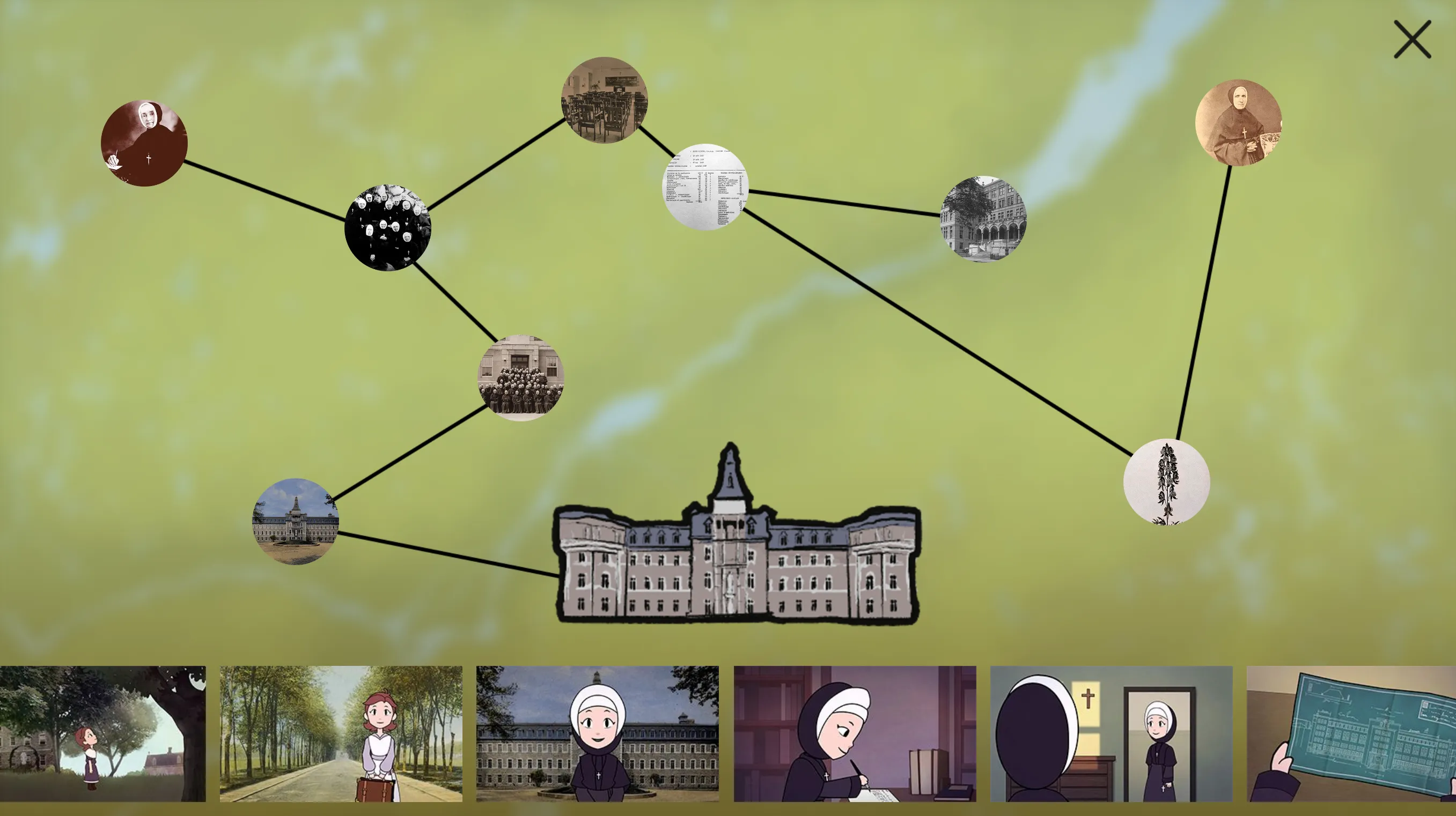 The user can deep dive into additional educational resources