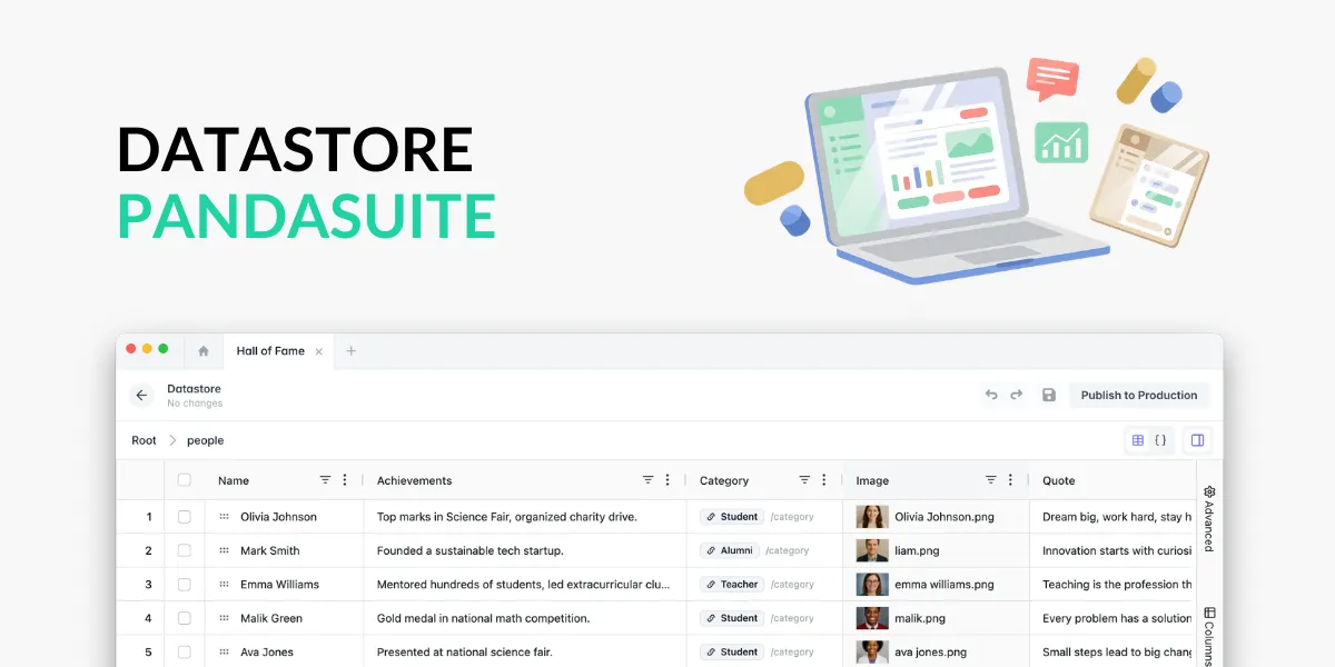 The PandaSuite Datastore