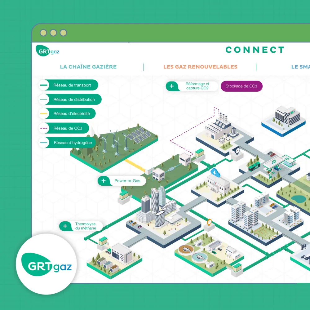 Connect Platform