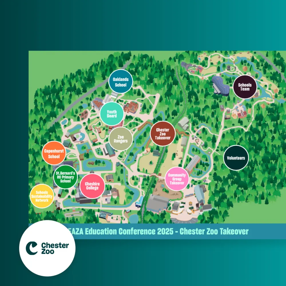 An interactive map for a European conference at the zoo