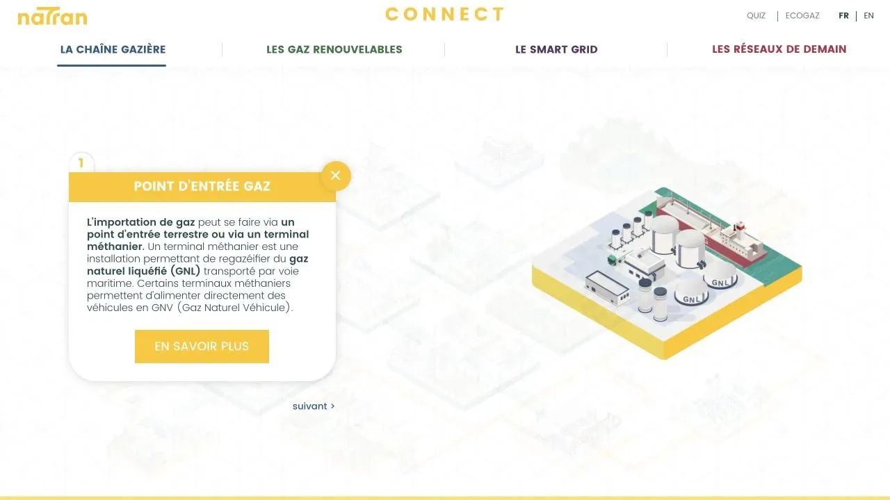 The "Gas entry point" page opened after a click on NaTran's Connect map (French version)