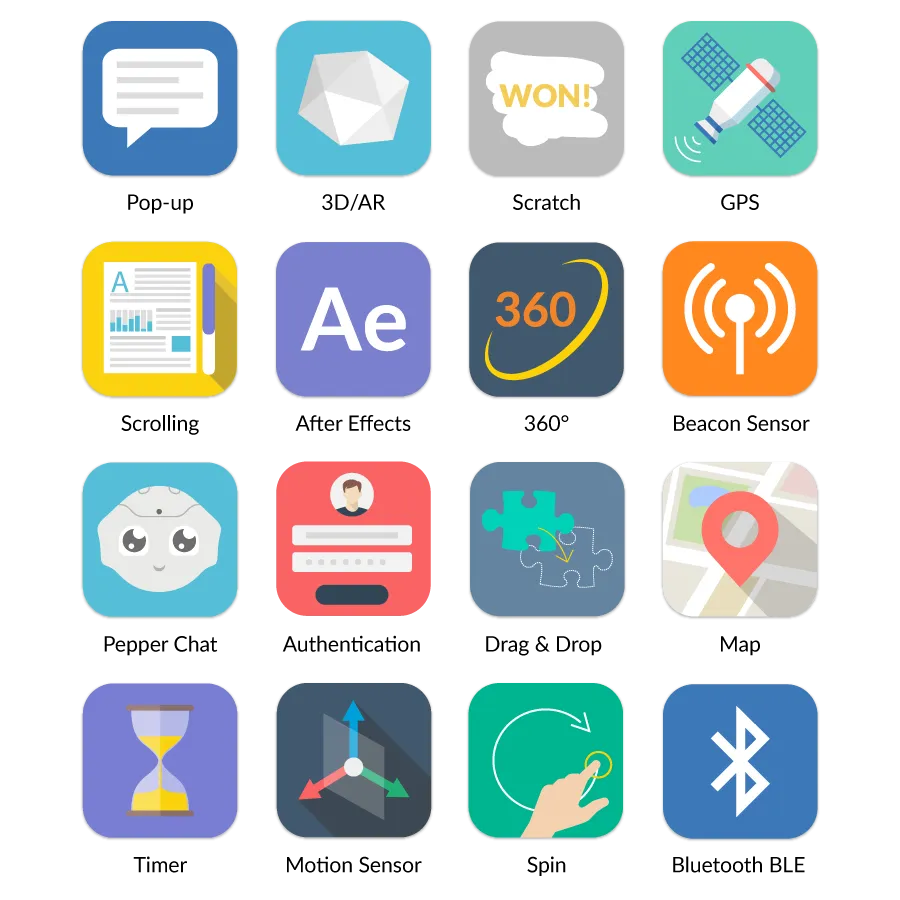 PandaSuite components