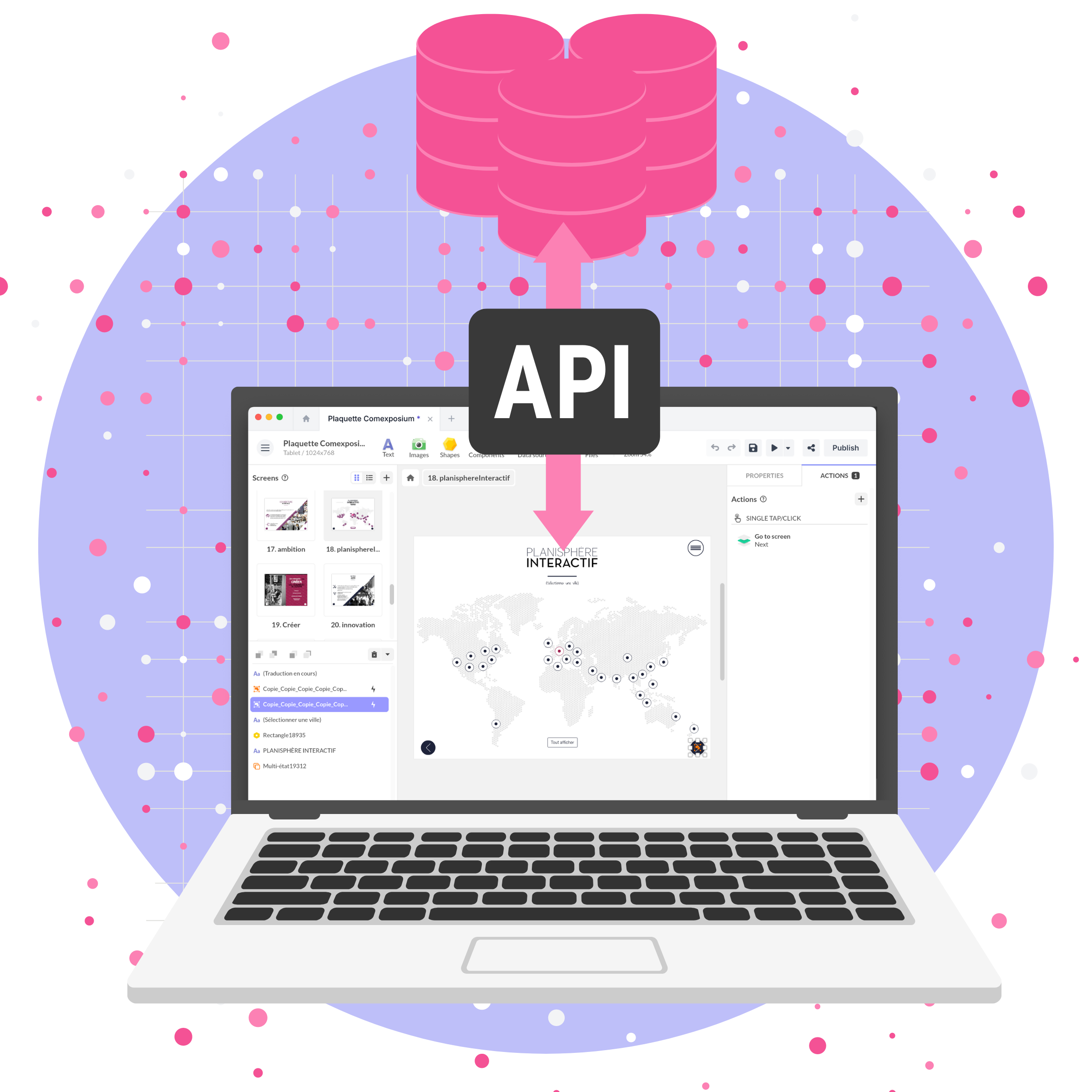 Connexion API