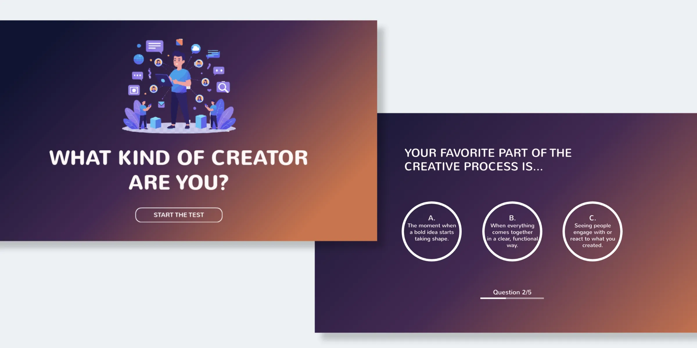 Test de personnalité