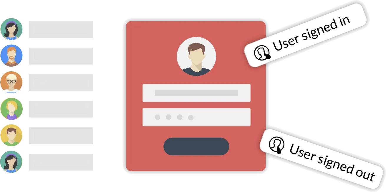 Authentication form and user management