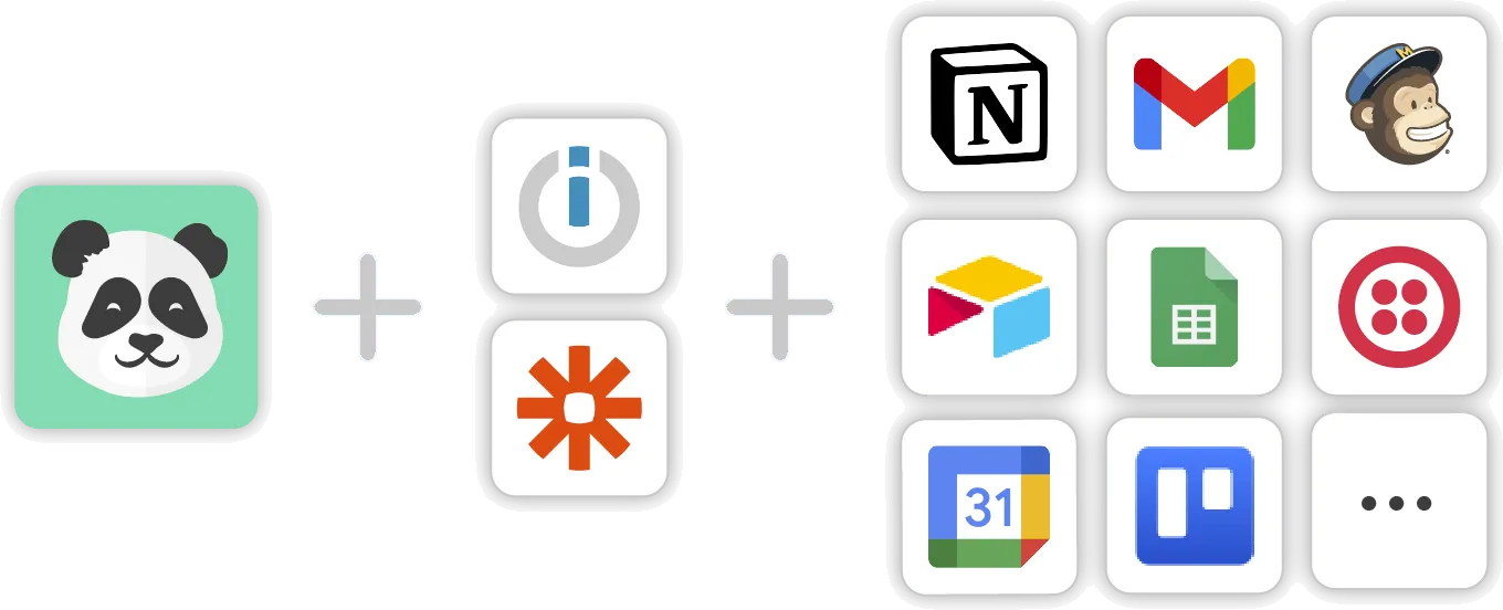 Automatisierungs-Workfow zwischen PandaSuite, Zapier und Make