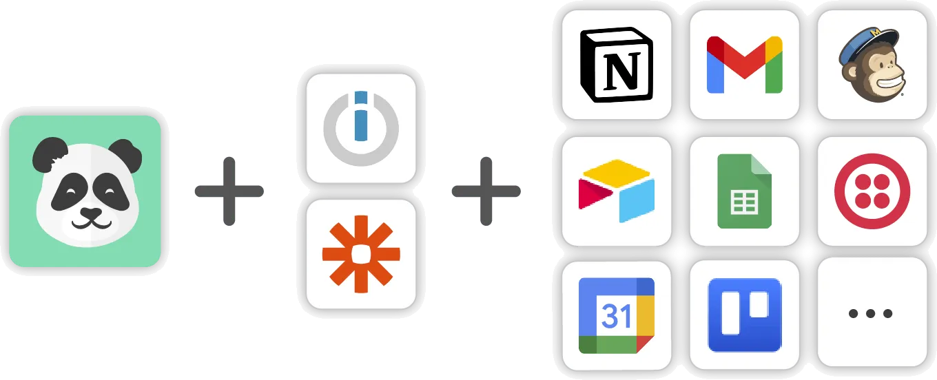 Automatisierungs-Workfow zwischen PandaSuite, Zapier und Make