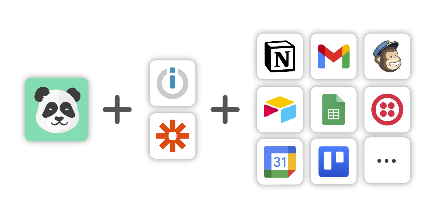 Automation workflow between PandaSuite, Zapier and Make